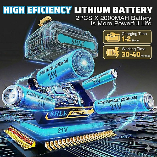 8-Inch Electric Mini Chainsaw Kit.