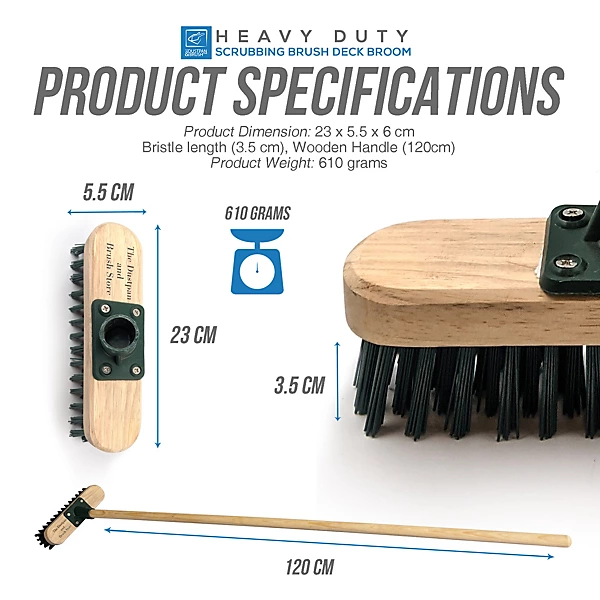 PVC Bristle Decking Brush.