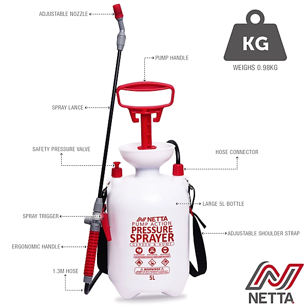 Pressure Sprayer.