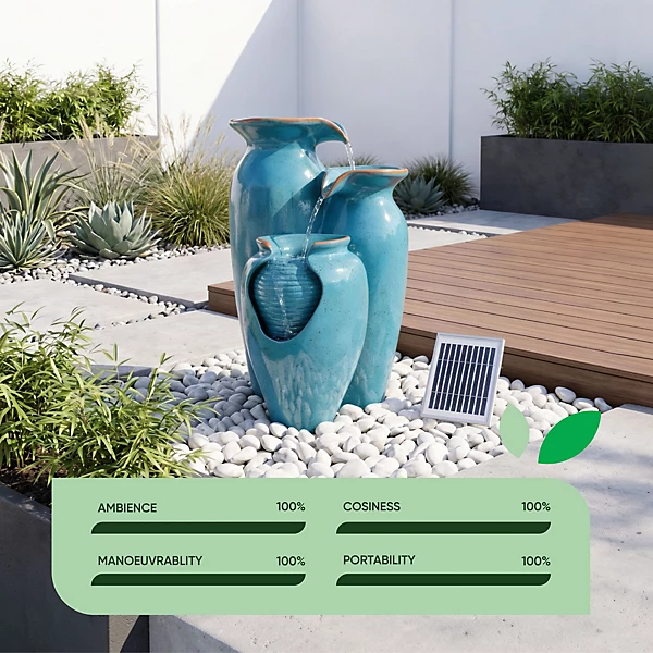 Azure Grecian Pots Fountain.
